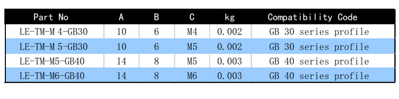 QQ 截图 20220301141546